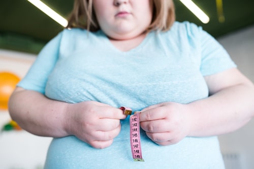 Çağımızın Hastalığı Obezite Nedir?